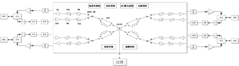 1774511038284738