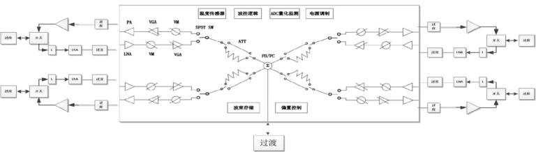 1774513438336008